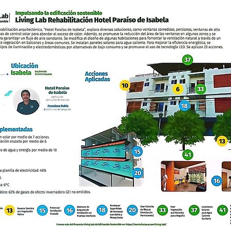Paraiso de Isabela Puerto Villamil Extérieur photo